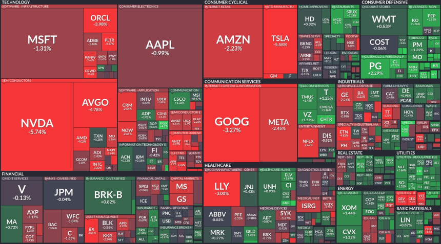  [미국증시 마감시황] 미 증시 기술주 급락 속 일제히 하락 마감