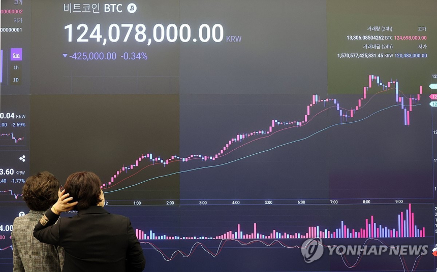  한국 가상자산 시장, 역대급 성장세 기록... 하지만 숨겨진 위험신호들