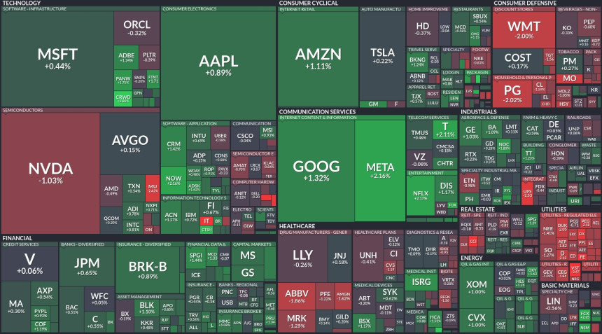  [미국증시 개장시황] 미 증시 혼조세 출발... 기술주 대체로 강세