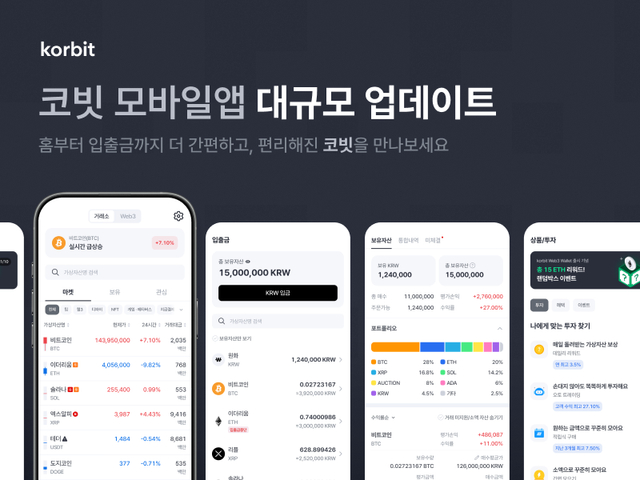  코빗, 모바일 앱 대규모 업데이트