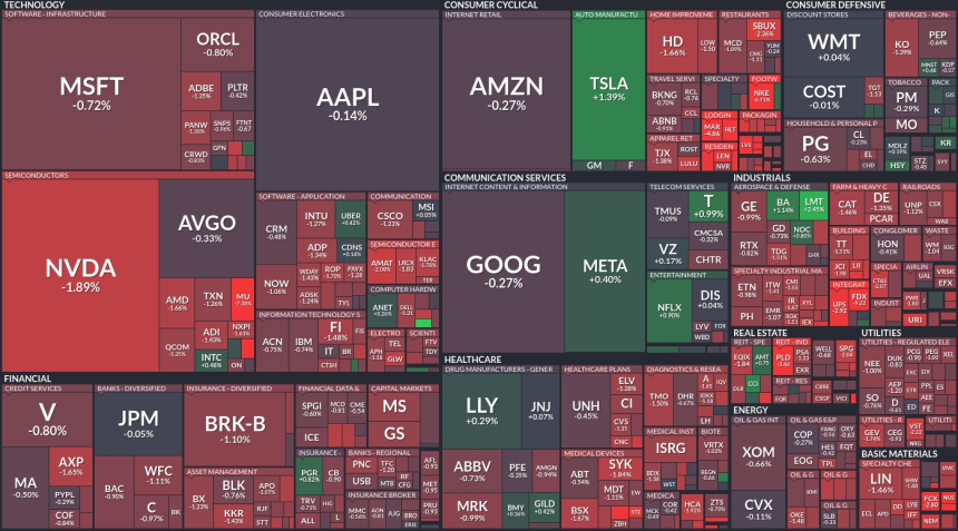  [미국증시 개장시황] 미국 증시 하락 출발… 기술주 혼조세