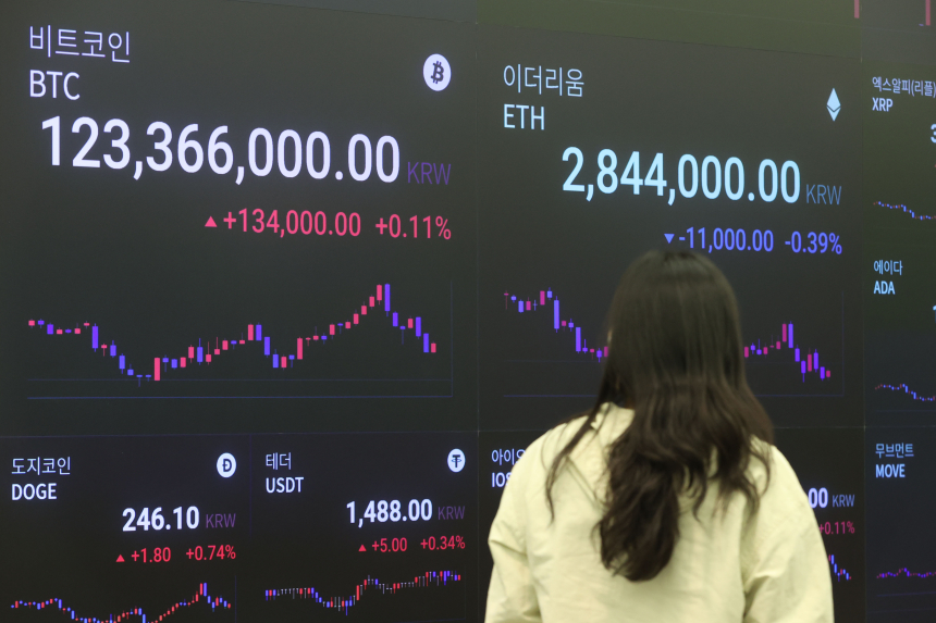美, 北이 훔친 가상화폐 세탁한 기업 제재 해제…법원 판결 이행