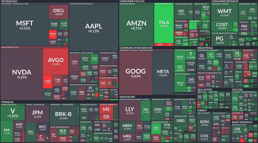  [미국증시 개장시황] 미 증시 혼조세 출발… 나스닥 강세, 금·유가 상승