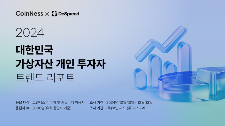 디스프레드-코인니스 “한국 가상자산 투자 트렌드 리포트 발간”