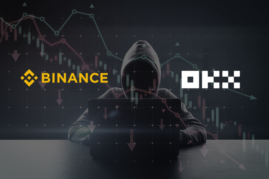  [심층분석] MASK 폭락과 10M 청산... 돈세탁 의혹까지 제기