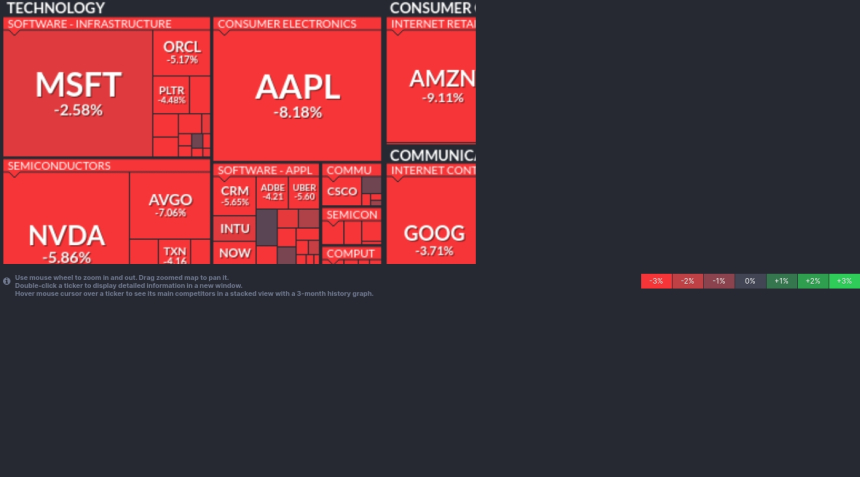  [미국증시 개장시황] 미국 증시 일제히 하락…기술주 급락에 나스닥 약세