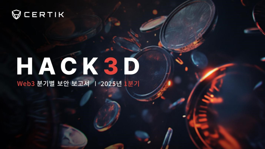  CertiK, 1분기 Hack3d 보안 보고서 발표…Web3 피해액 전 분기 대비 300% 급증