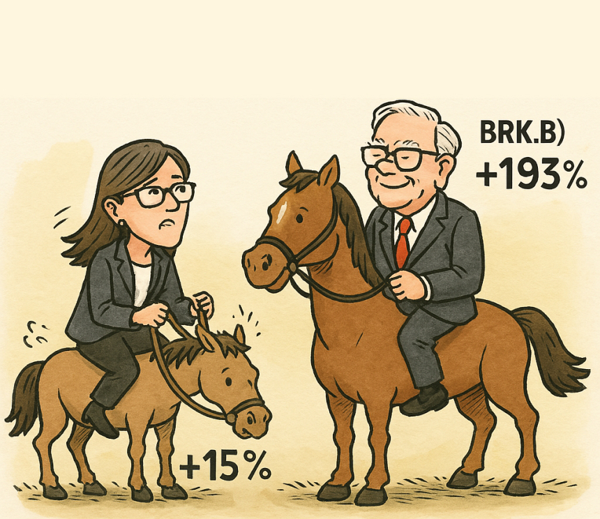  워렌 버핏 vs 캐시 우드, 5년 간의 투자 대결…결국 