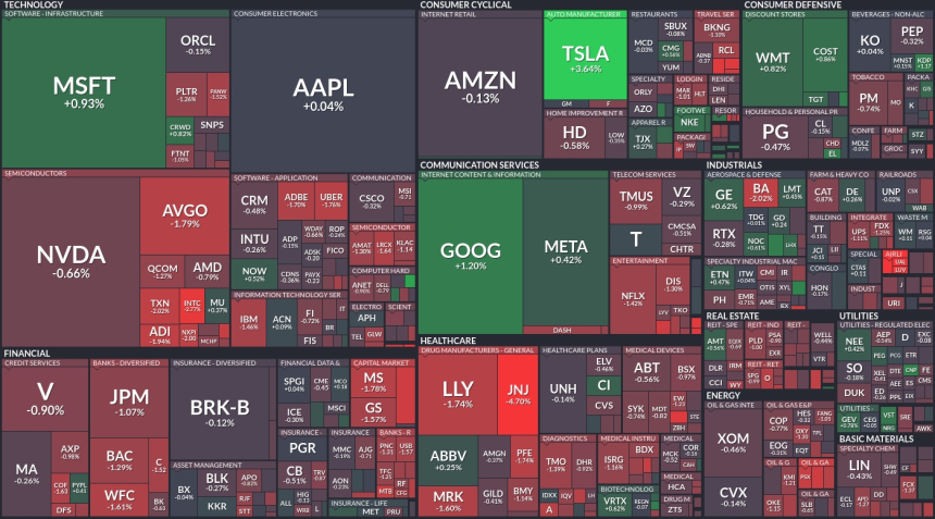  [미국증시 개장시황] 美 3대 주가 지수 상승 출발...기술주 강세 주도