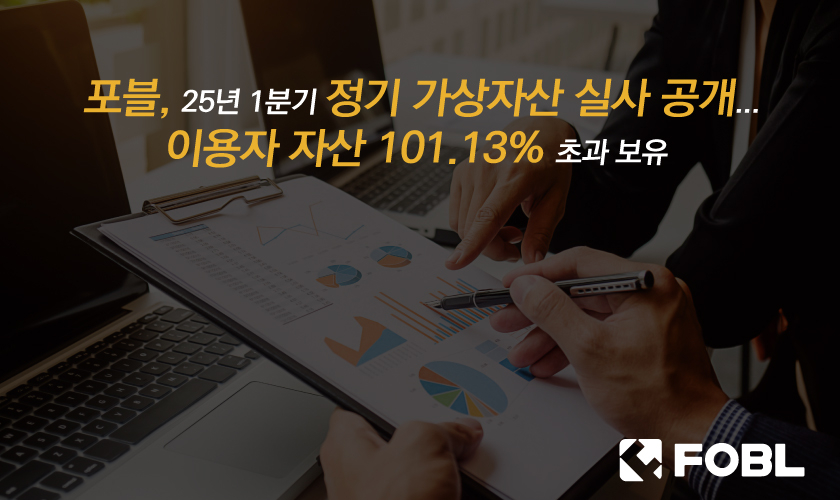  포블, 고객 예치금 초과 보유 실사 결과 공개…거래소 신뢰도 제고