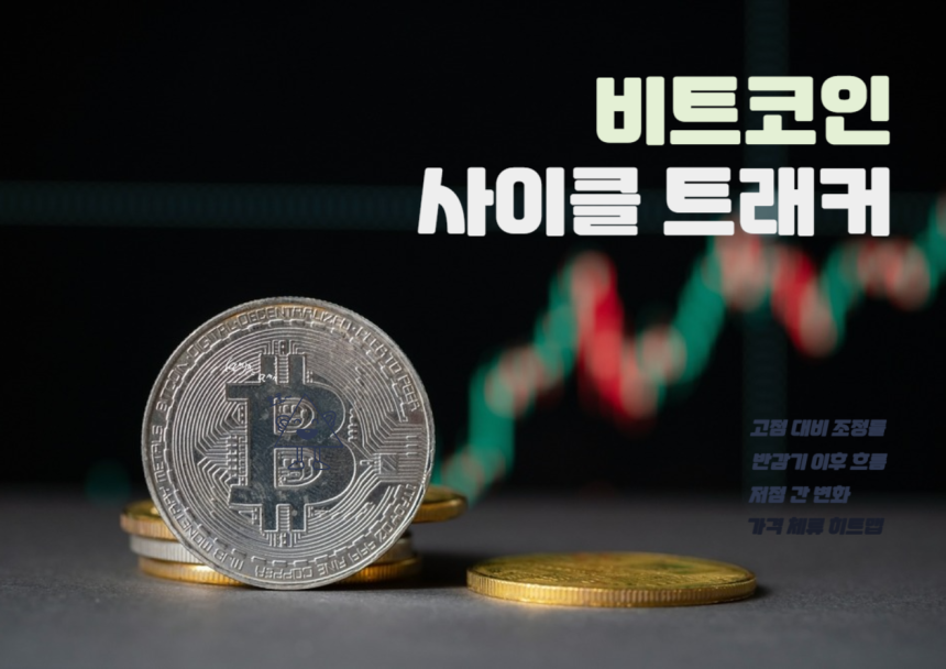 [BTC 사이클 트래커] 비트코인, 단기 반등 속 복원력 점검…심리적 분기점 8만3000달러대 주목