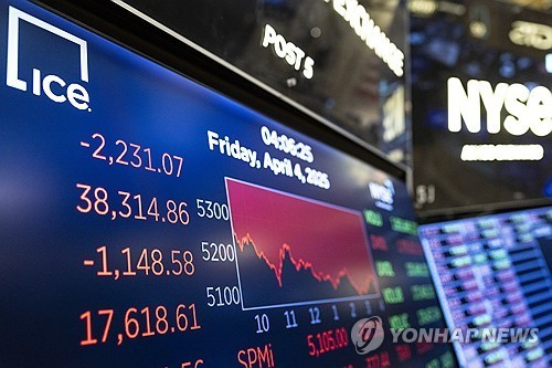  미 고율 관세 정책에 글로벌 증시·비트코인 동반 급락