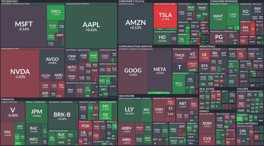  [미국증시 개장시황] 美 증시 혼조 출발…국채 금리 하락·금·유가 상승