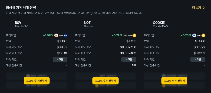 [김프 리포트] 4월 25일 기준 최고 차익거래 포트폴리오 공개 BSV WAL ENA JUP 수익 기회 분석