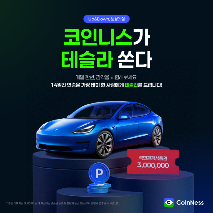  코인니스, 비트코인 가격 맞히면 테슬라 모델 Y 경품 제공