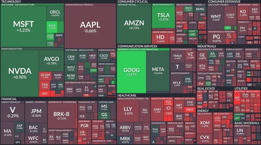 [미국증시 개장시황] 美 증시 혼조 출발... 반발 매수세 유입에도 국채금리 부담