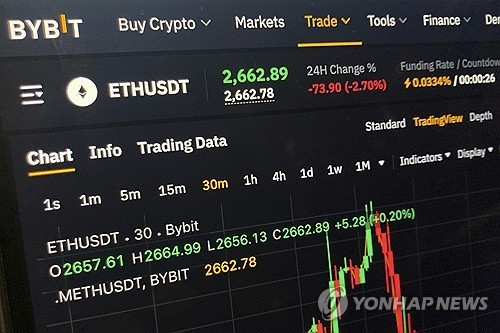  G7 정상회의, 북한 암호화폐 해킹 본격 다룬다… 글로벌 대응 논의