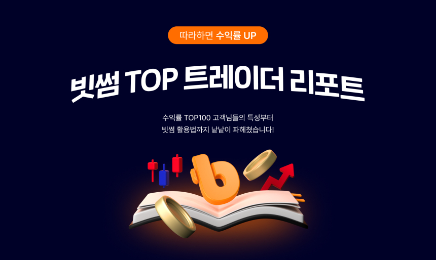  4월 빗썸 수익률 1위 투자자, 656.8% 달성…야간·수요일에 집중 거래