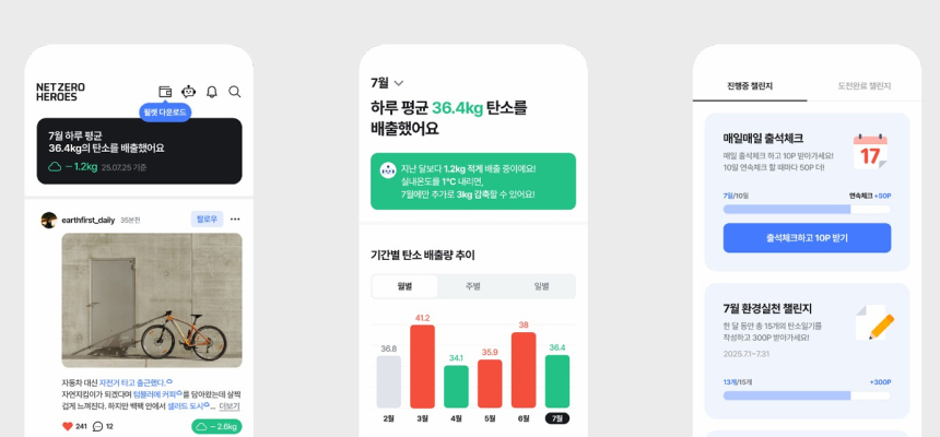  제시아플랫폼, 탄소중립 실천 리워드 앱 ‘넷제로 히어로즈’ 출시…토큰포스트와 ‘ESG’ 공동 캠페인 본격화
