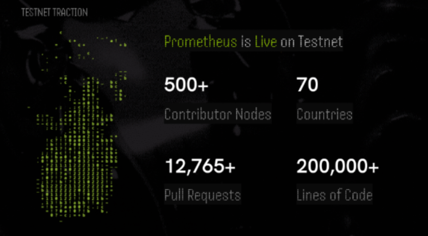  AI로 만드는 소프트웨어, 현실은 좌절…'프로메테우스'가 제시한 해법은?