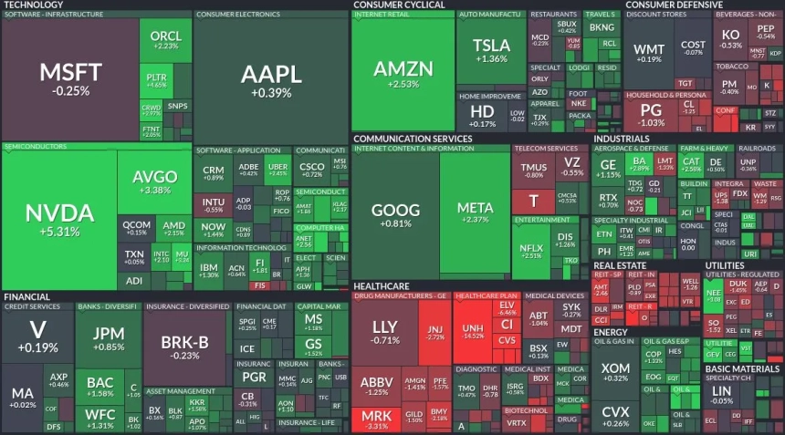  [미국증시 개장시황] 미 증시 혼조 출발…기술주 강세에 나스닥 상승