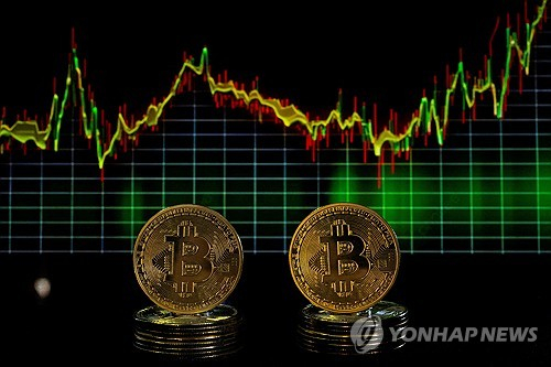 비트코인(BTC), 10만5천 달러 눈앞… 알트코인도 일제히 상승