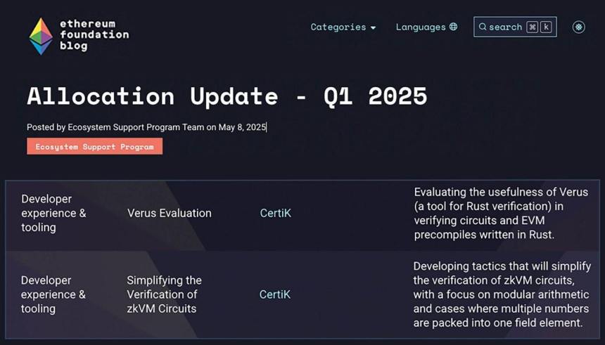서틱, 이더리움 재단으로부터 zkEVM 정형검증 기술력 인정받아