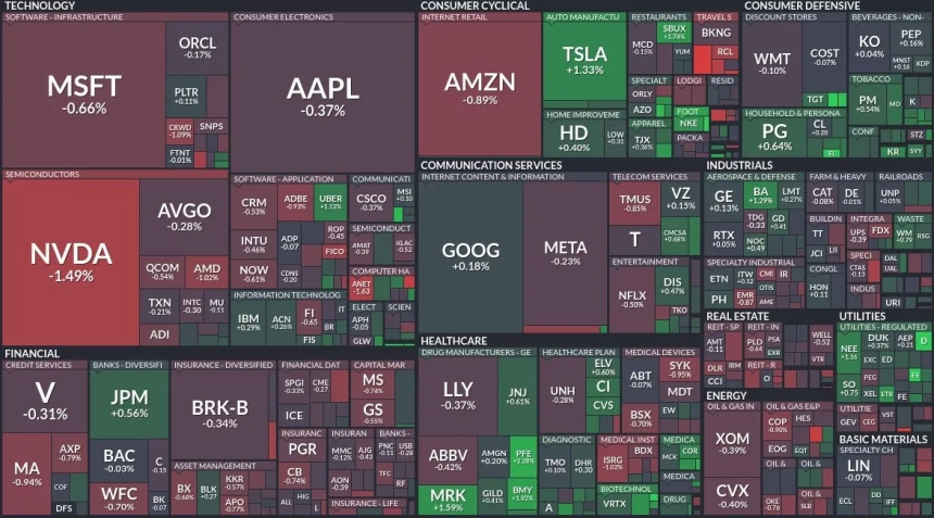  [미국증시 개장시황] 美 증시 혼조 출발...나스닥 강세·국채 금리 상승