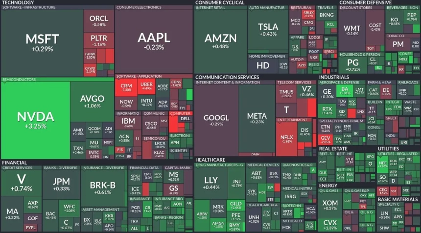  [미국증시 마감시황] 美 3대 주가지수 상승 마감…관세 판결·엔비디아 실적 호조 영향