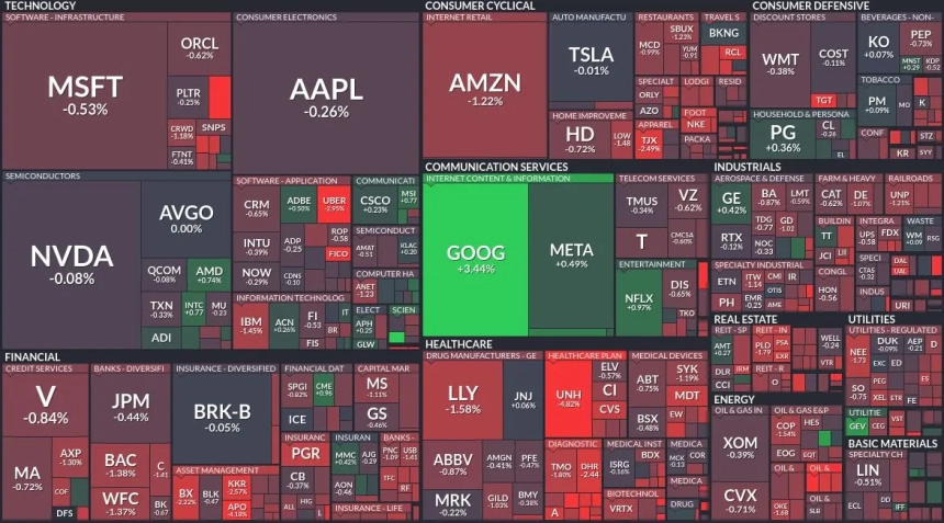  [미국증시 개장시황] 미 증시 약세 출발…기술주 혼조·소매 실적이 투자심리 위축