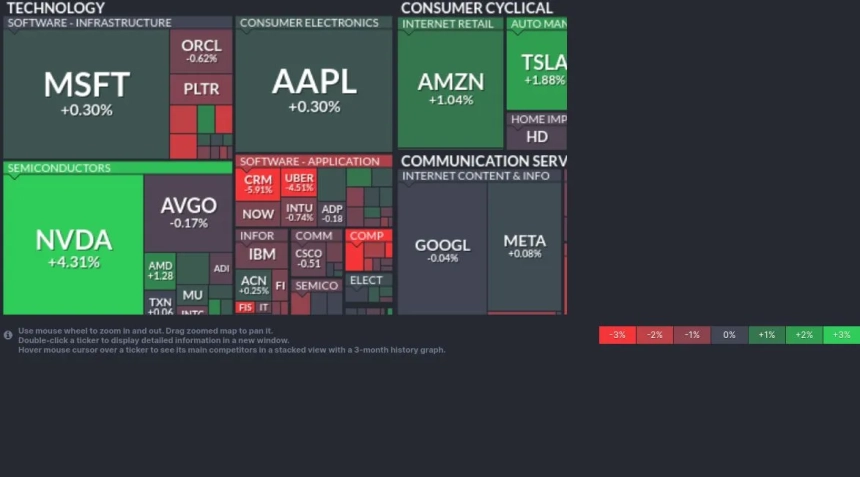  [미국증시 개장시황] 미 증시 하락 출발…나스닥 약세, 기술주 혼조세