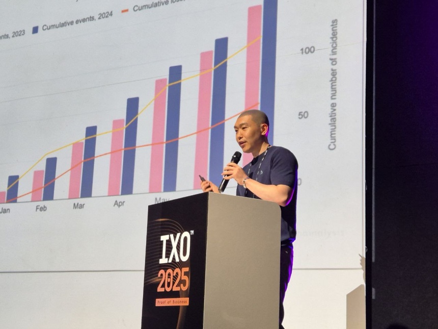  [IXO™ 시즌 3] 원키 