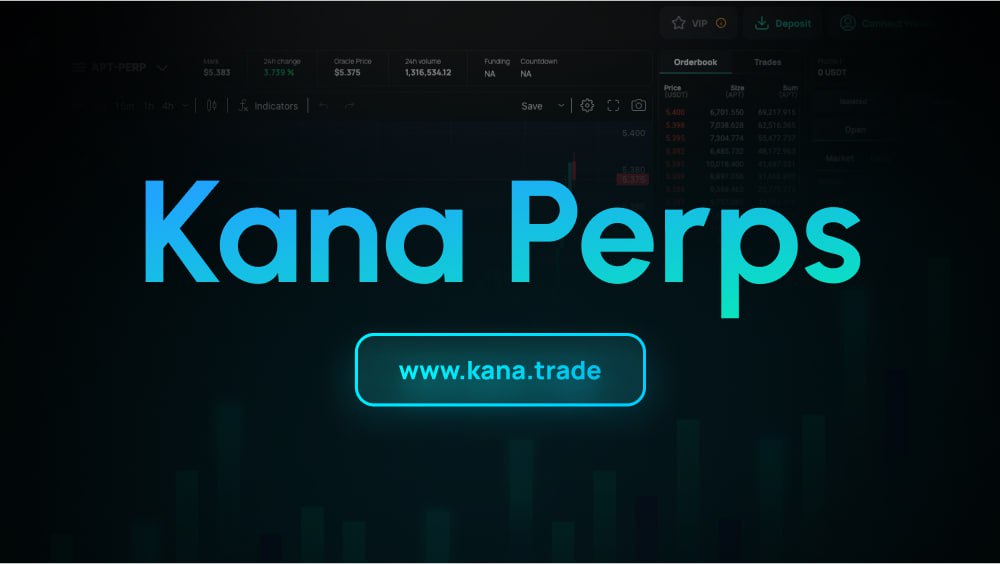 카나 랩스, Kana Perps 출시, 앱토스 메인넷 최초의 CLOB 스타일 무기한 선물 거래소 출시
