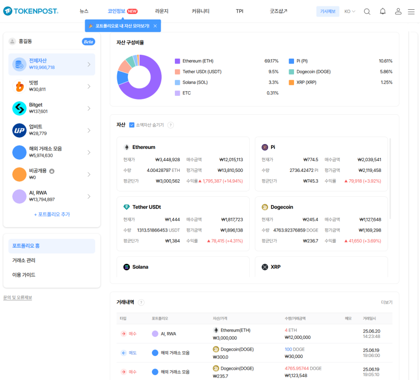  토큰포스트, 국내 최초 ‘암호화폐 포트폴리오 통합관리 서비스’ 출시
