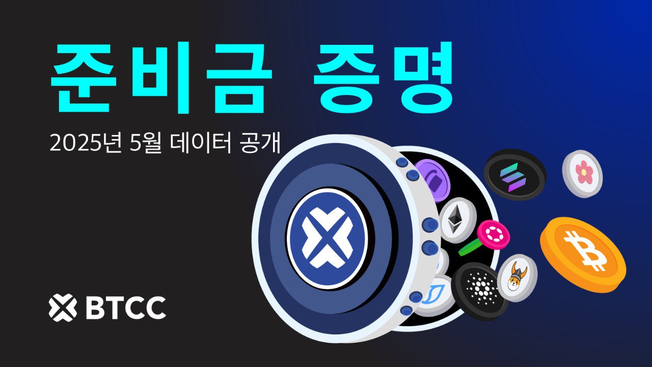 BTCC거래소, 2025년 5월 준비금 증명 보고서 발표: 총 보유액 비율 152%로 사용자 자산 보호