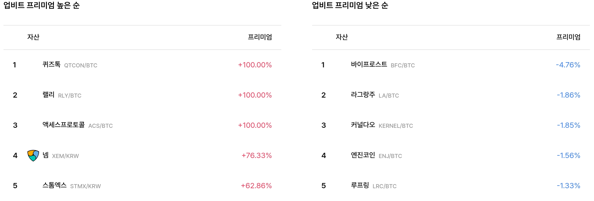 일 매수 체결강도 순위