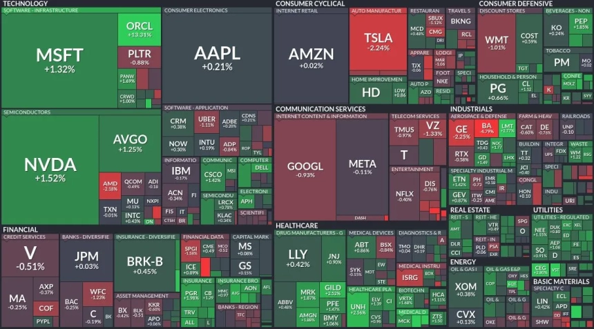  [미국증시 마감시황] 미 증시 혼조 마감...기술주 반등에 나스닥 소폭 상승