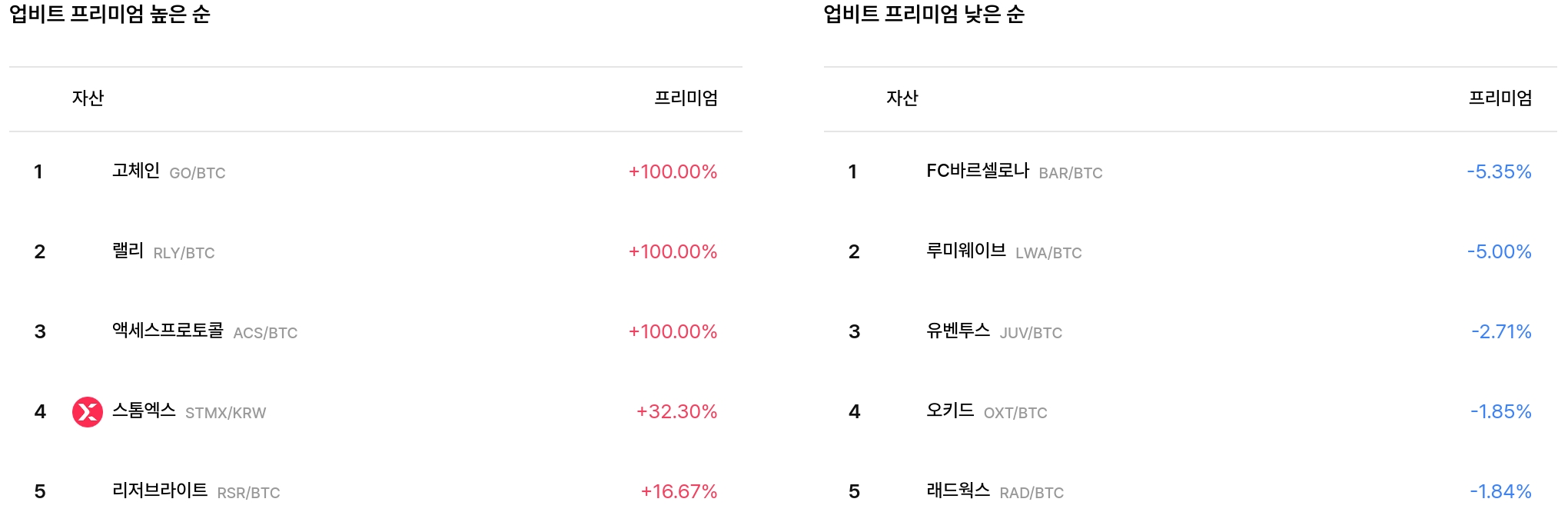 일 매수 체결강도 순위