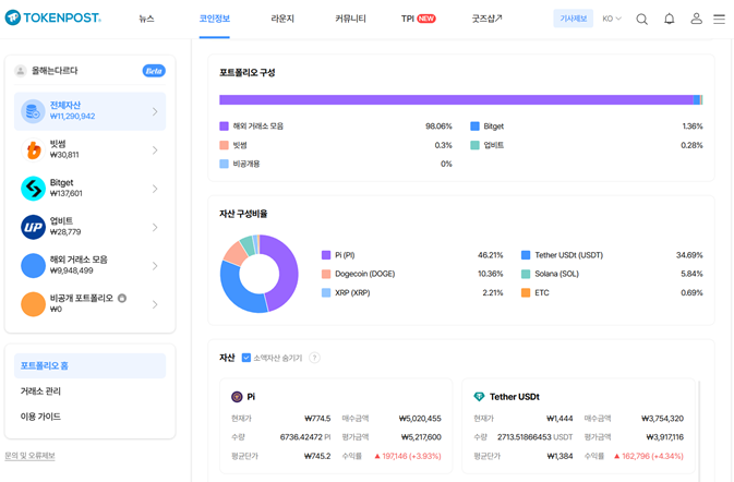 토큰포스트, 국내 최초 ‘암호화폐 포트폴리오 통합관리 서비스’ 출시