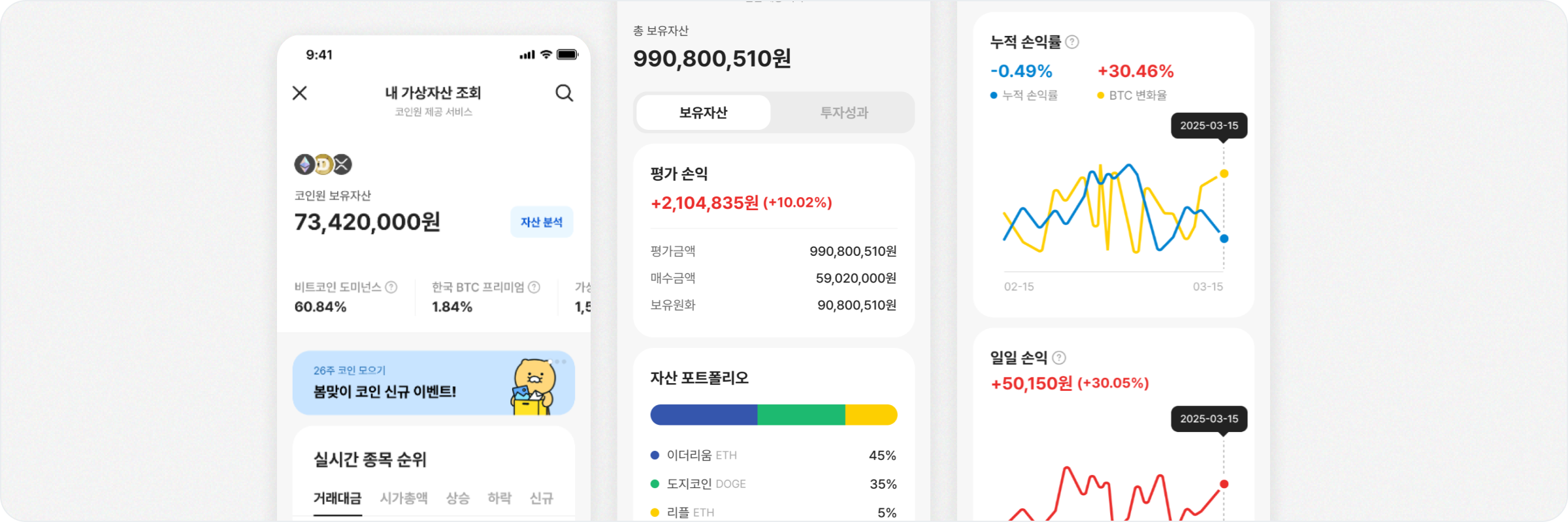 카카오뱅크 앱에서 코인원 자산 조회 가능해져