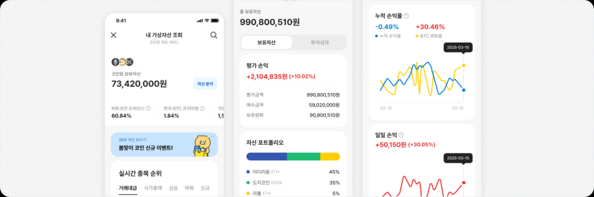  카카오뱅크 앱에서 코인원 자산 조회 가능해져