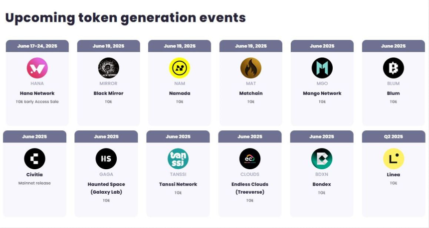  이번 주 하나·블랙미러·나마다 등 TGE…AI부터 프라이버시 블록체인까지