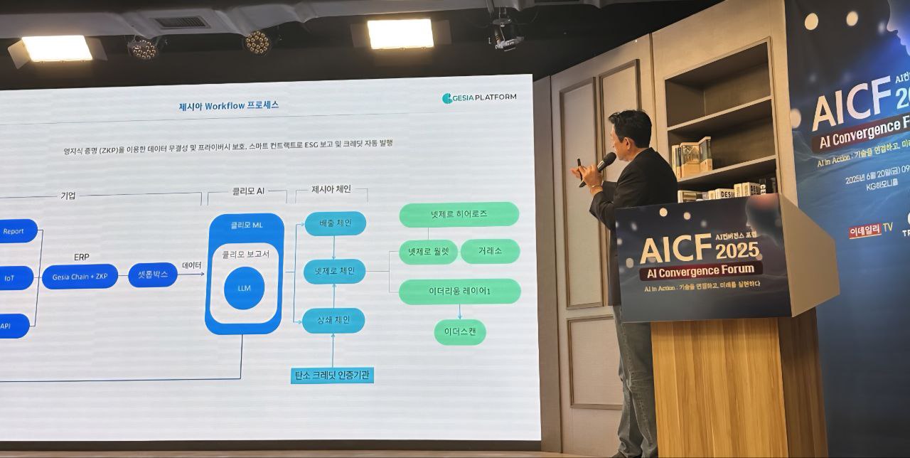 제시아 플랫폼, AI 신뢰 혁신 아키텍처로 기술적 혁신 선도