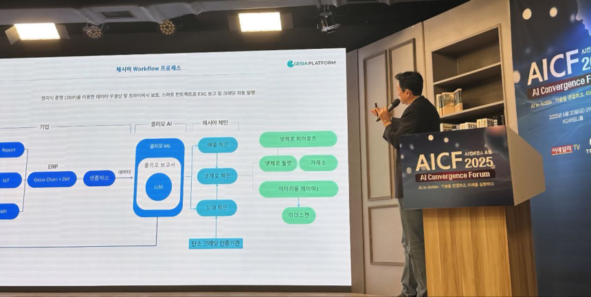  제시아 플랫폼, AI 신뢰 혁신 아키텍처로 기술적 혁신 선도