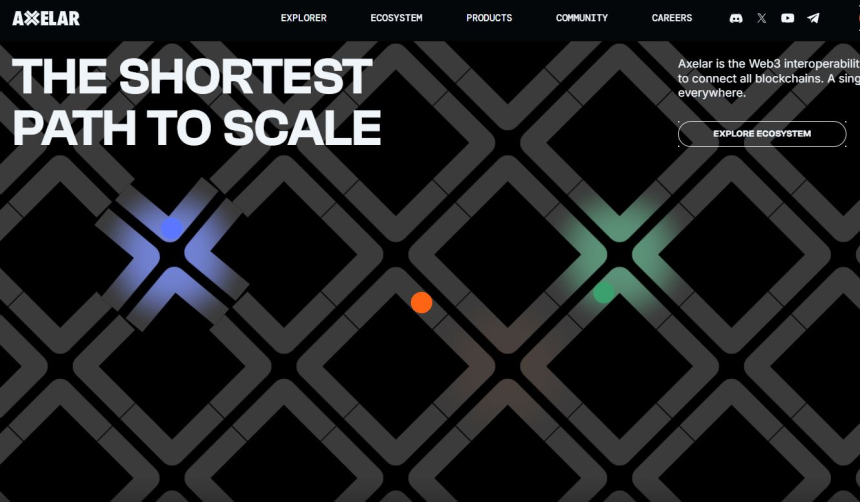  엑셀라, 업비트 상장 첫날 거래량 2.2억 달러 기록