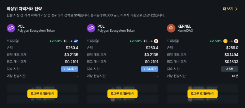  [김프 리포트] 프리미엄 147% 차익거래 기회 포착 STMX KLV 등 주요 종목 분석