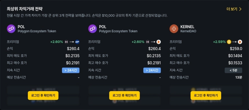 [김프 리포트] 프리미엄 147% 차익거래 기회 포착 STMX KLV 등 주요 종목 분석
