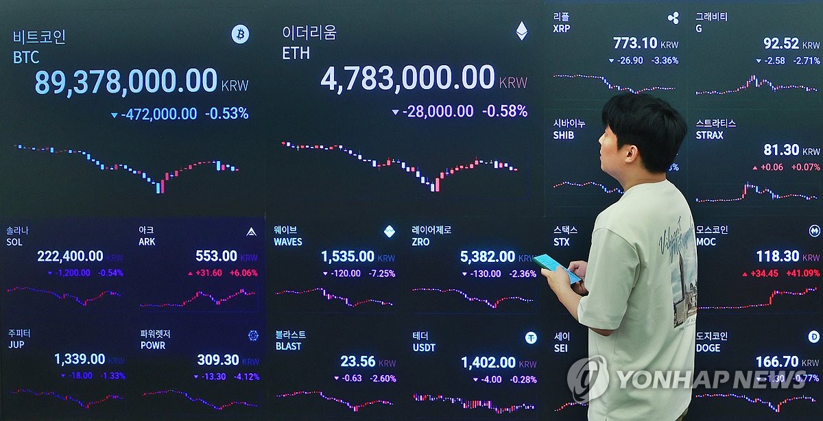 “금가분리는 발목 잡을 뿐”…코빗, 금융사 코인거래소 투자 허용 촉구
