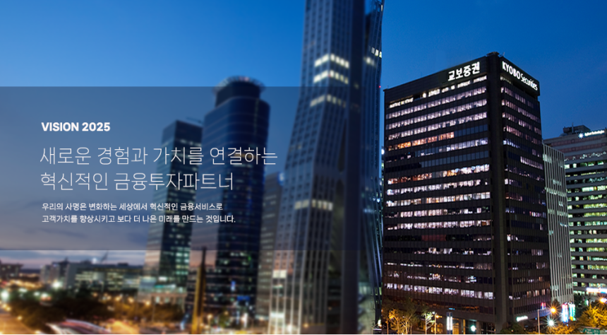 교보증권, 경영전략회의서 AI·달러 스테이블코인 주목