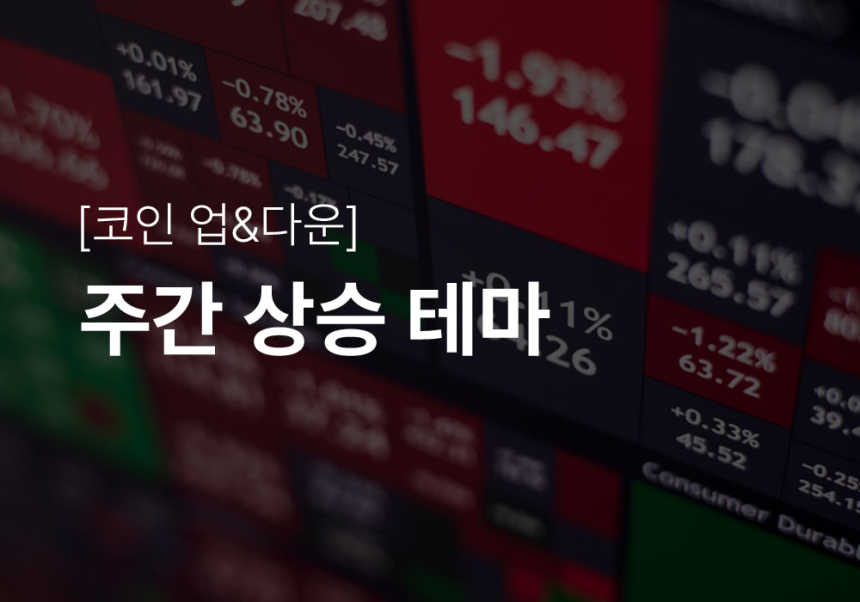 [코인 업앤다운] 런치패드 카테고리 주간 상승률 1위… LAUNCH·CREA 급등세 주목